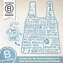Load image into Gallery viewer, ChicoBag Tote
